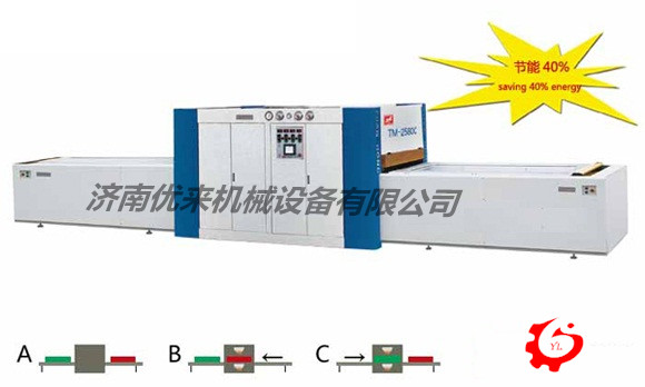 供应 2020新款正负压吸塑机  数控吸塑机  木工吸塑机
