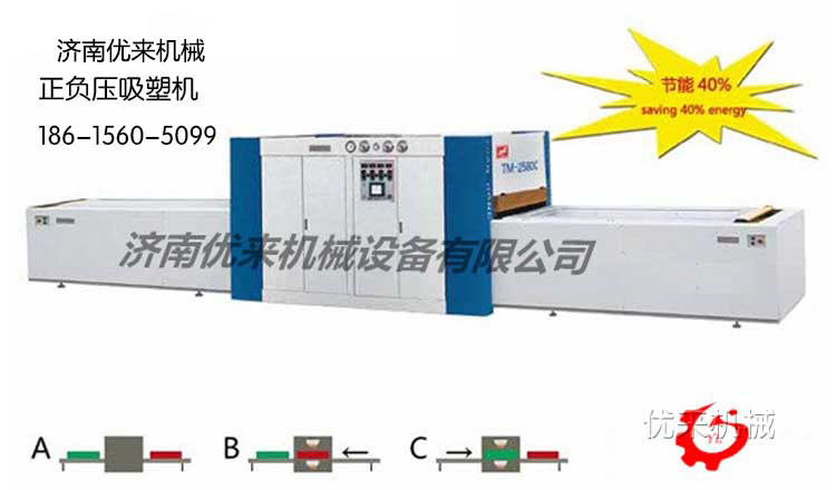 供应 2020新款正负压吸塑机  数控吸塑机  木工吸塑机