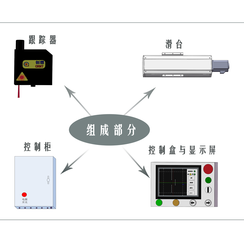 创想智控直缝管跟踪系统提升产品质量