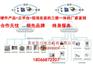 高低压电气安全隐患监管服务平台物联网+平台户