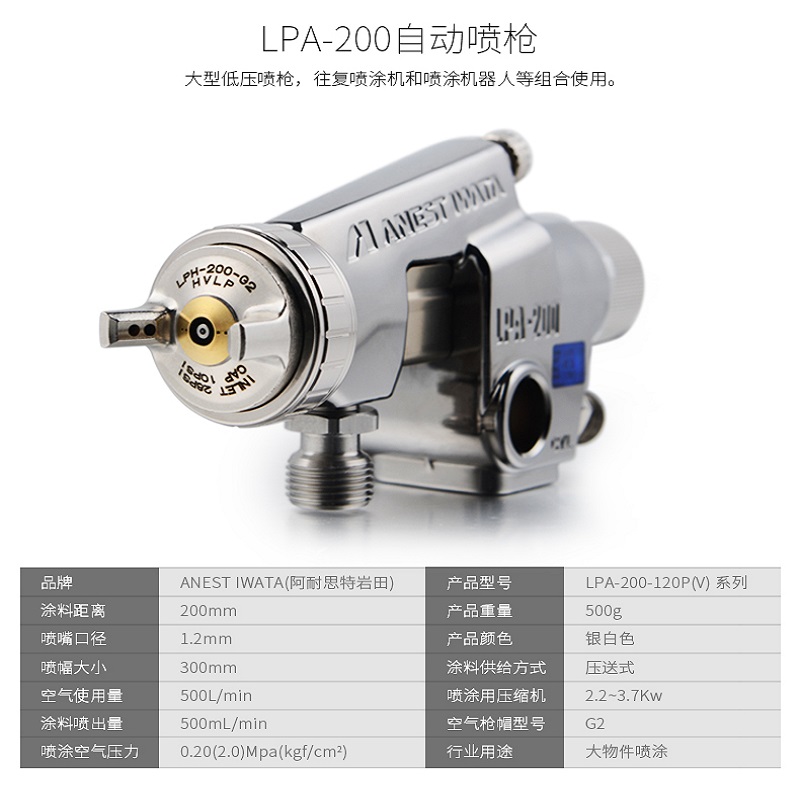日本岩田喷枪LPA200-122P机器人喷涂用自动喷涂喷枪  岩田低压喷枪LPA200  岩田喷枪原装LPA200  岩田自动喷枪LPA200