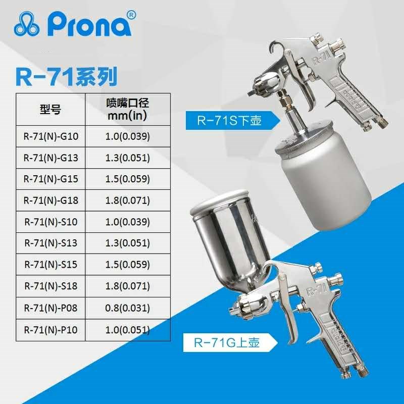 油漆喷枪R71宝丽台湾代理喷漆枪家具五金木器喷涂  江苏宝丽喷枪R71  昆山宝丽喷枪R71  台湾宝丽江苏代理