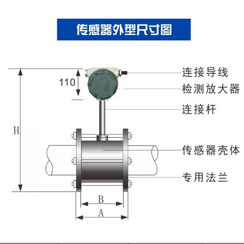 导热油涡街流量计  导热油流量计  涡街生产厂家