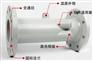 LCT-DW液体管段式多口径超声流量计