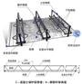 盐城淮安钢筋桁架楼层板生产厂家TD系列供货及时