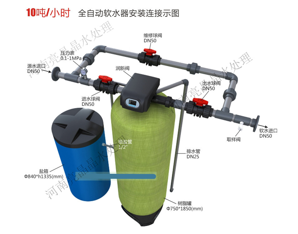 周口配套锅炉软化水设备郸城锅炉软水器 周口锅炉软化水设备 扶沟蒸汽锅炉软化水