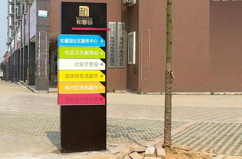 山西太原琪杰小区指示牌，公园指示牌  企业指示牌  方向指示牌  商场指示牌