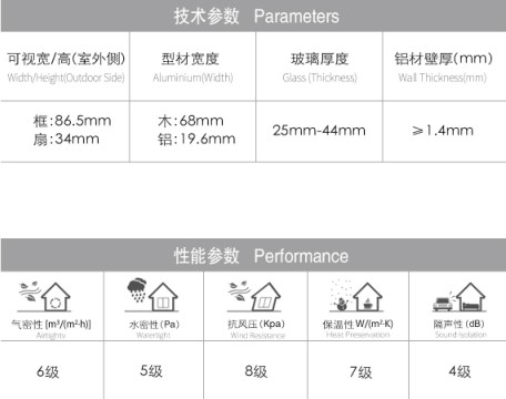 华兴门窗—HA90R铝包木内开窗，防水、保温、密封  铝包木窗  华兴铝包木