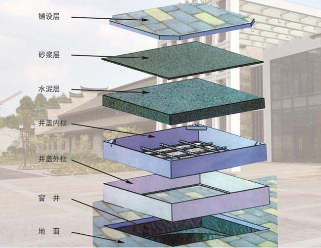 中山304不锈钢线性盖板中连实力厂家提供定制  中山不锈钢线性盖板  线性盖板定制  不锈钢井盖加工价格