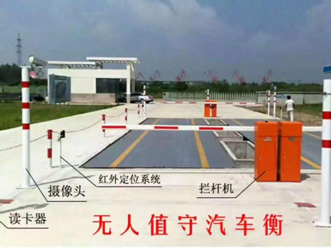 聊城无人值守地磅称重系统自动过磅系统  无人值守地磅系统  自动过磅称重系统  30吨无人值守地磅