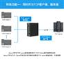 工业以太网远程IO模块