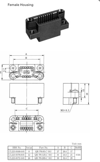 QR/P8-8P-C(01)广濑hrs面板机架连接器  hrs代理