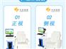 反馈型音乐放松椅 心理健康反馈系统