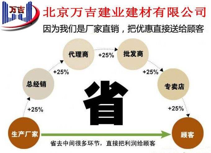 北京RMO补缝胶浆  水泥裂缝补缝胶浆价格  水泥裂缝补缝胶浆厂家