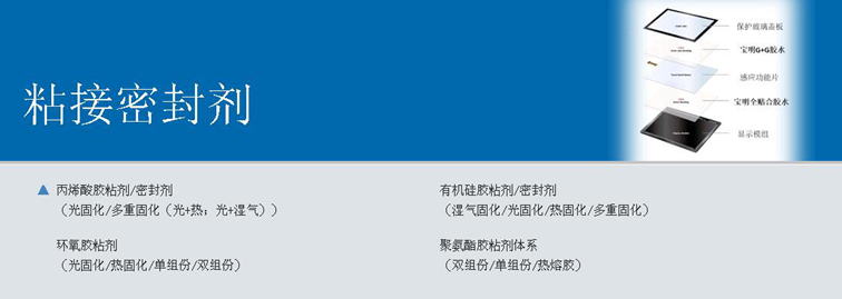 单组份光固双组份光固热固密封剂黏贴剂