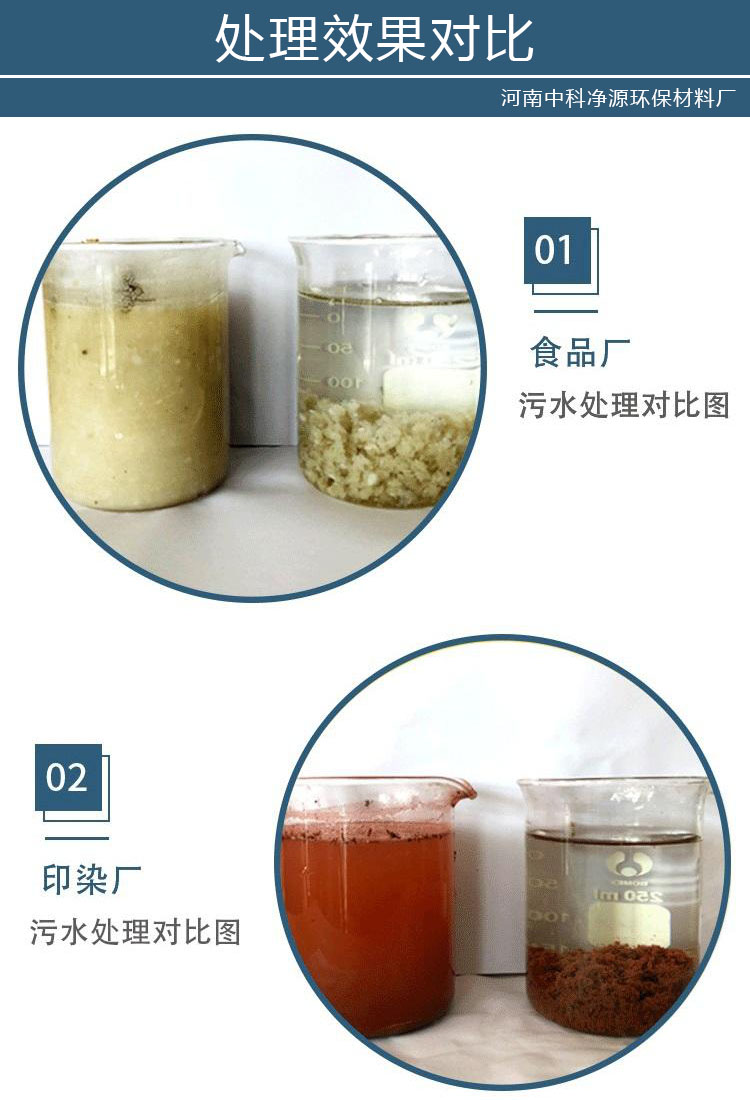聚丙烯酰胺_生产批发各种废水处理药剂  聚丙烯酰胺厂家  水处理净水剂