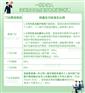 企业社保和职工医保可同时缓缴，代缴代买深圳广州社保