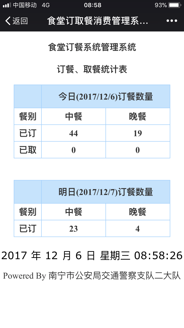 手机订餐点餐管理微信线上预订美味自作主张  微信订系统  刷脸扣费