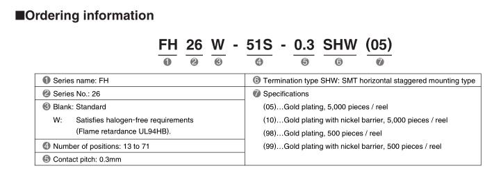 乔讯hrs代理现货FH26W-21S-0.3SHW(60)  广濑hrs