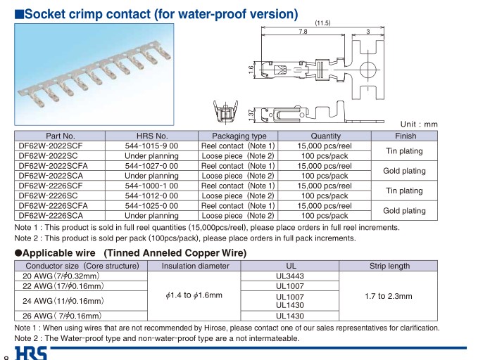 广濑hrs防水连接器DF62W-4EP-2.2C现货供应  hrs代理  广濑防水连接器