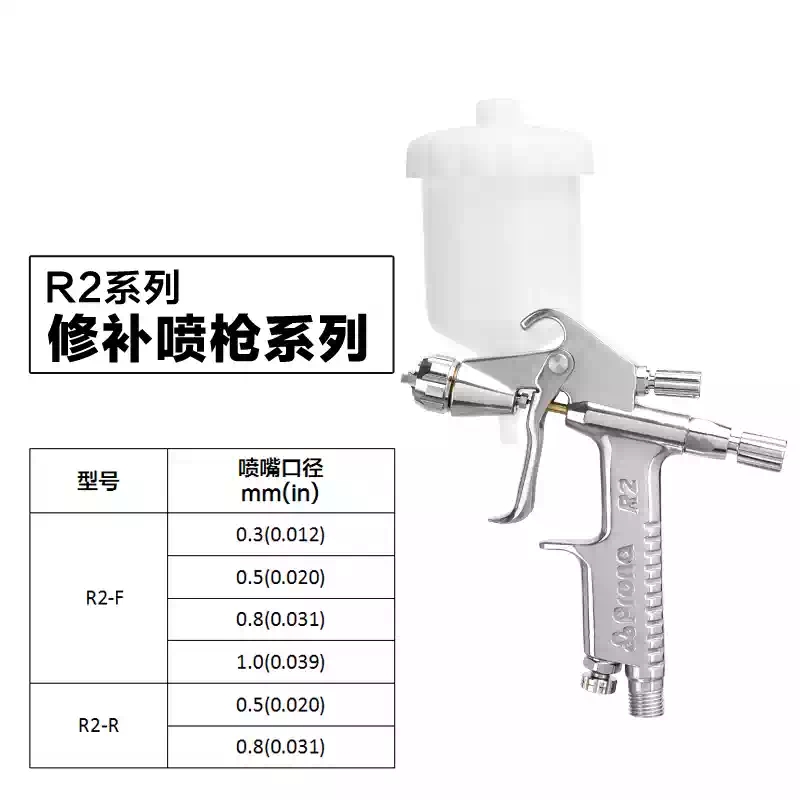 宝丽油漆喷枪R2-F修补喷枪小面积喷涂R2-R美工prona  宝丽喷枪代理
