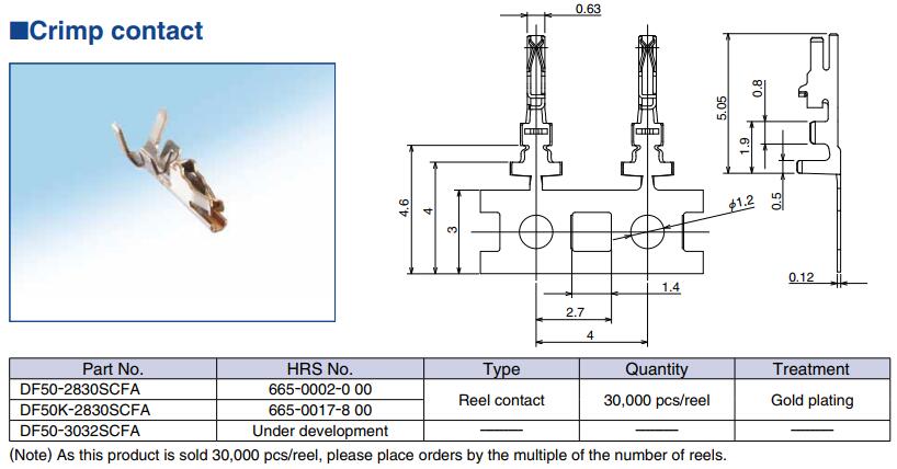 DF50-2830SCFA镀金端子HRS现货广濑日本进口料  HRS代理