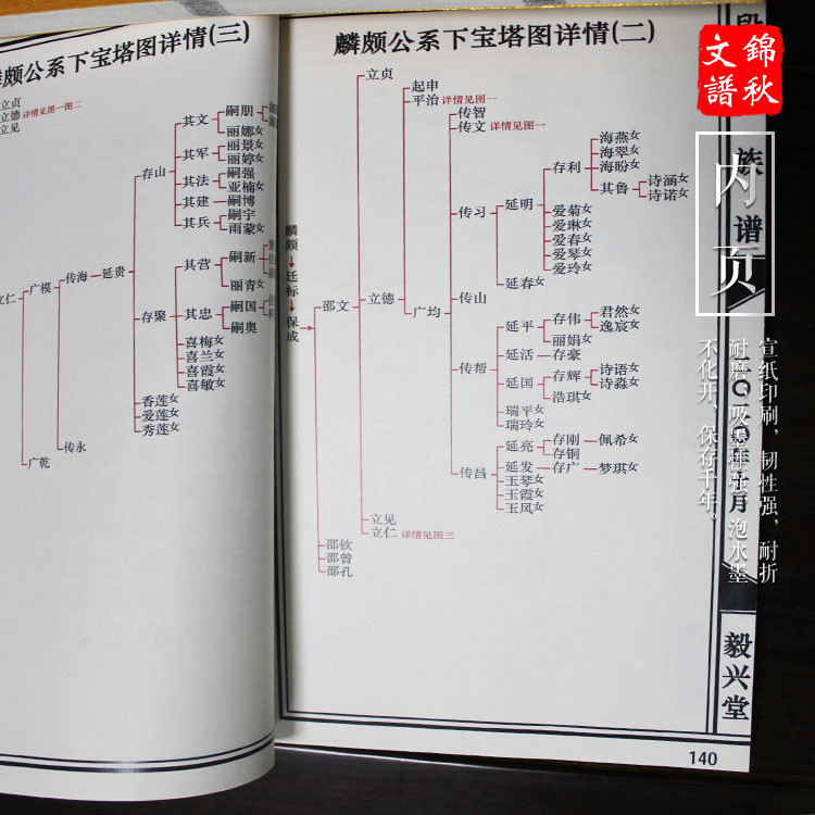 河南南阳方城刘氏宗亲来访锦秋学习家谱编修知识