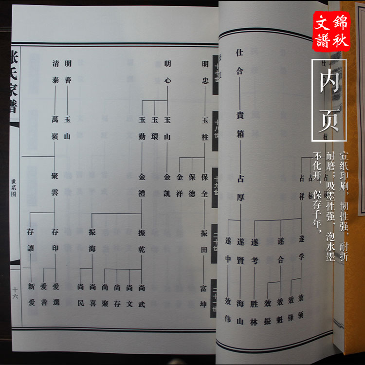 山东张氏家谱制作由锦秋文谱完成