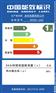 二级能效等级、通风机能效报告、空调能效等级