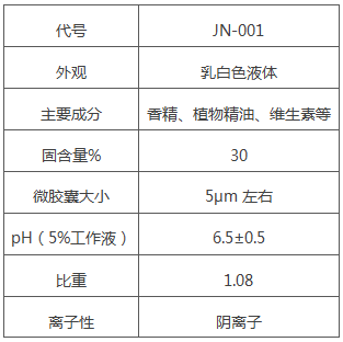织物芳香微胶囊整理剂&nbsp;&nbsp;抗菌&nbsp;&nbsp;除异味