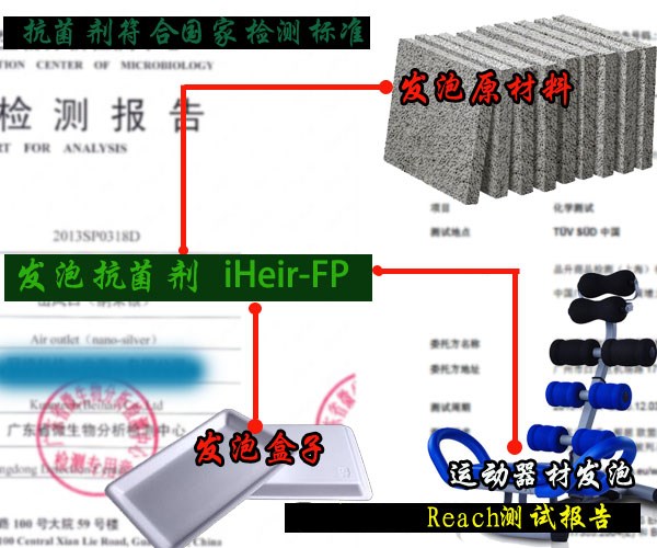 发泡抗菌除臭剂 艾浩尔厂家直销  EVA,PU,PVC,橡胶  广州厂家直销
