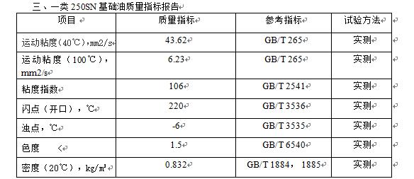 厂价直销国标46号250SN基础油，一类基础油现货低价  250SN/46号基础油  国标46号基础油
