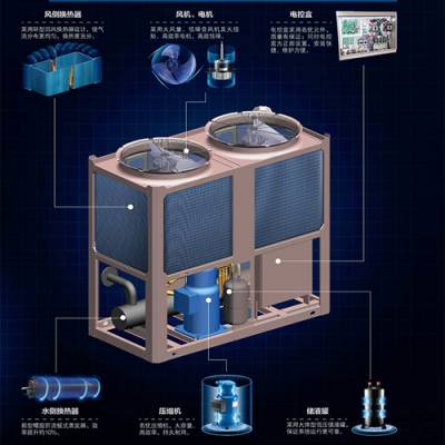 潍坊商用空气源热泵  潍坊中央空调  潍坊美的中央空调  潍坊空气源热泵