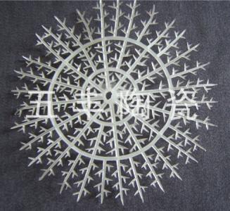 半软性填料散热性能高，阻力小