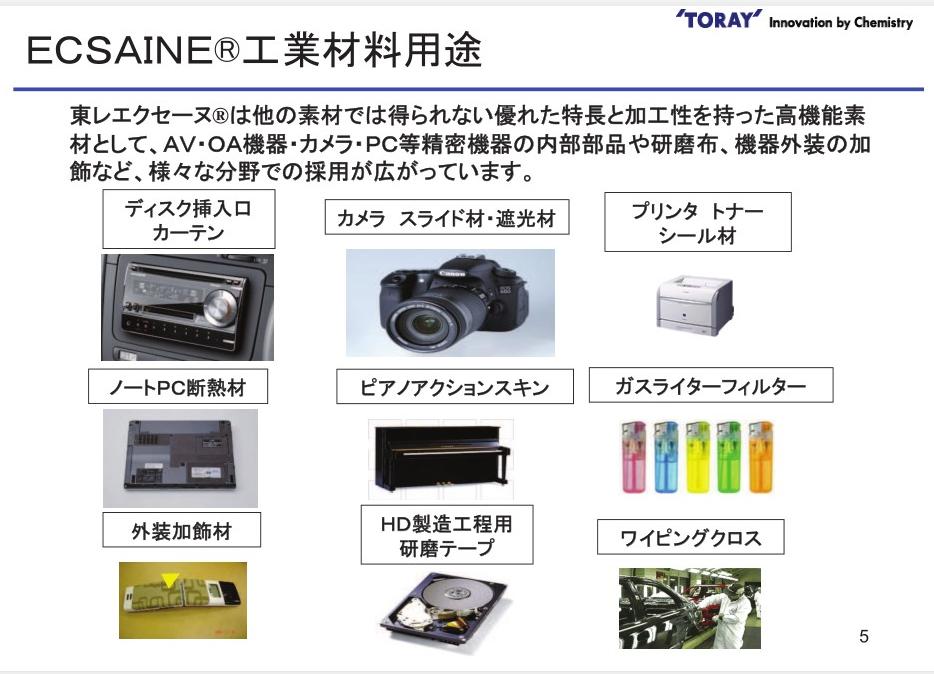 TORAY 东丽 ECSAINE 爱克塞纳 700W  TORAY ECSAINE 700W  东丽 爱克塞纳 700W  700W 绒布