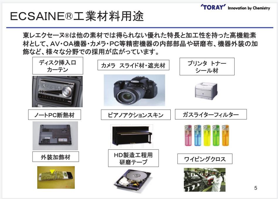 TORAY 东丽 ECSAINE 爱克塞纳 100E 绒布  TORAY ECSAINE 100E  东丽 爱克塞纳 100E