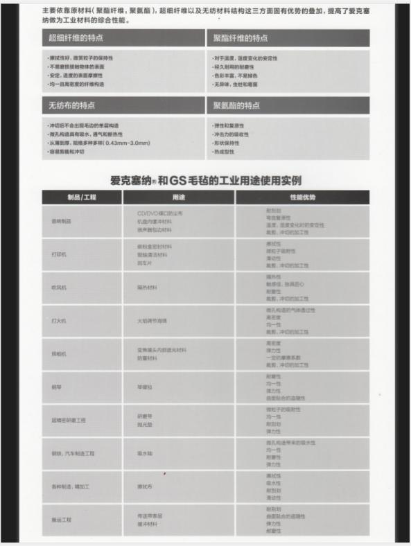 TORAY 东丽 GS 毛毡 K10021M  TORAY K10021M  东丽 K10021M