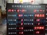 LED电子生产看板显示屏