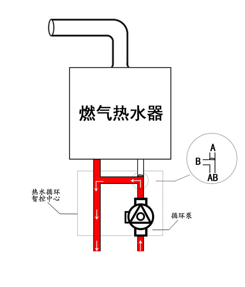 恒尔暖热水循环泵 可以两种热水器配合供热水  热水循环器  热水循环系统