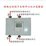恒尔暖自控中心 智能控制又具有零冷水作用