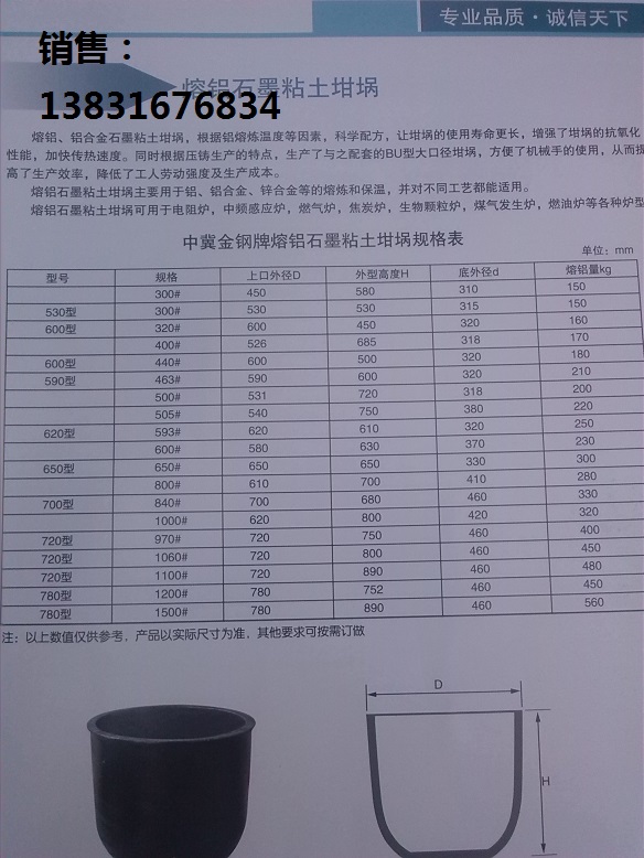 河北碳化硅坩埚价格