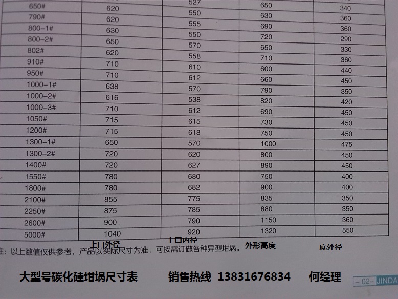 金刚铸铁坩埚尺寸