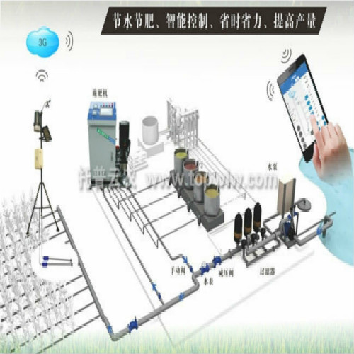 水肥一体化几大优势详解