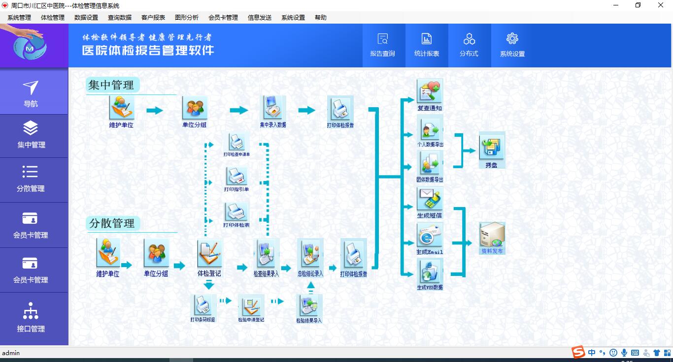 供应索源科技体检软件  体检系统  健康管理系统