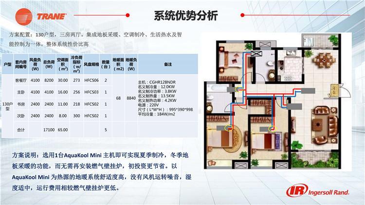 杭州特灵变频空调地暖二合一  什么是特灵水空调  杭州特灵空调总代理  杭州特灵风冷热泵