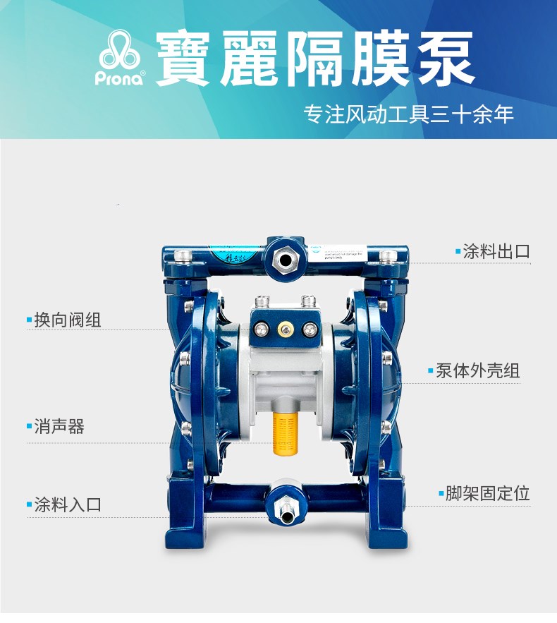 台湾宝丽PRONA气动油漆隔膜泵R-1500涂料输送泵R15  宝丽泵浦R1500  PRONA宝丽泵