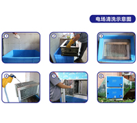 陕西金桥环保解析油烟净化器不达标问题处理方法  陕西油烟净化  西安油烟净化