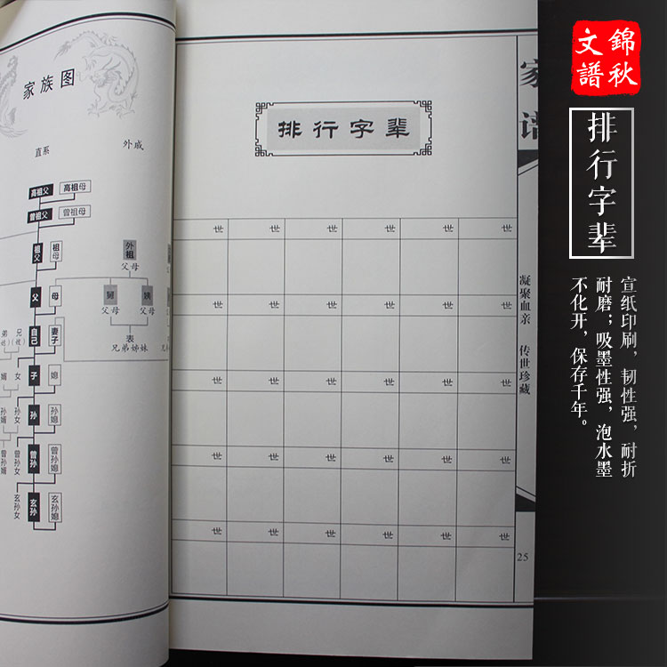 空白家谱（古式线装）——让修谱之路简单易行  古式线装家谱