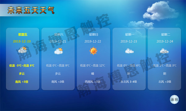高速公路服务区触摸查询系统解决方案  触摸一体机  触控一体机  多媒体查询系统