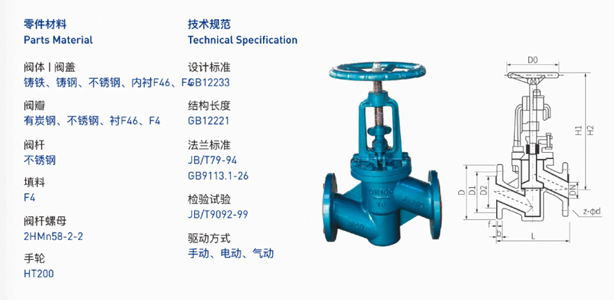 衬氟截止阀防腐设备  衬氟设备截止阀  衬氟设备价格  防腐设备截止阀